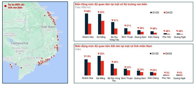 Ông Lê Viết Hải dự báo thị trường năm 2023: Bất động sản du lịch “tạm dừng”, nhà ở thu nhập thấp phát triển - Ảnh 1.