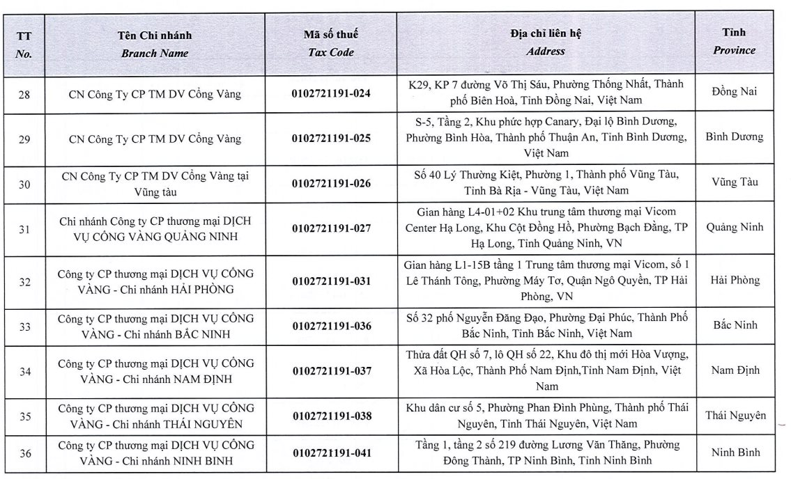 Vì sao chủ chuỗi Kichi- Kichi, Gogi... chấm dứt hoạt động của 39 chi nhánh? - Ảnh 4.