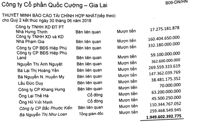 chuyen-kinh-doanh-20-nam-thang-tram-len-troi-xuong-dat-cua-dai-gia-pho-nui-gia-lai-3-1683529557.png